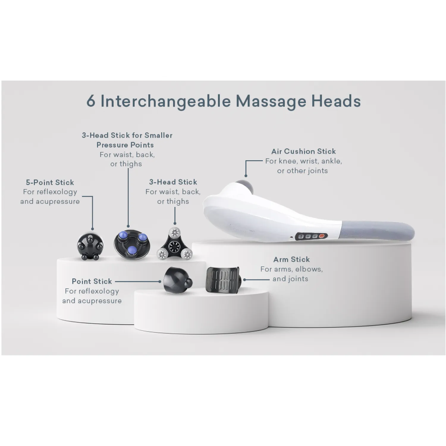 HammerNRG: Deep Tissue Body Massager