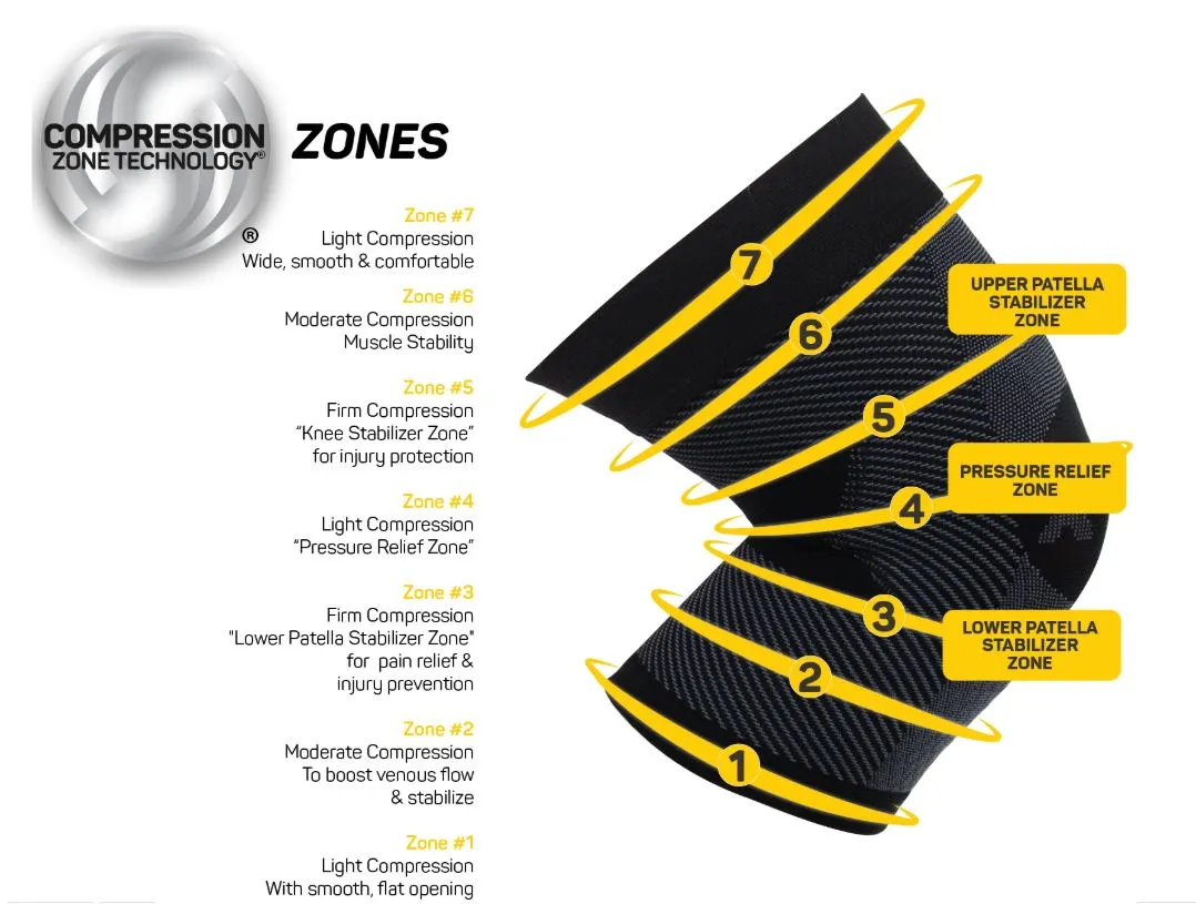 KS7 Performance Knee Sleeve