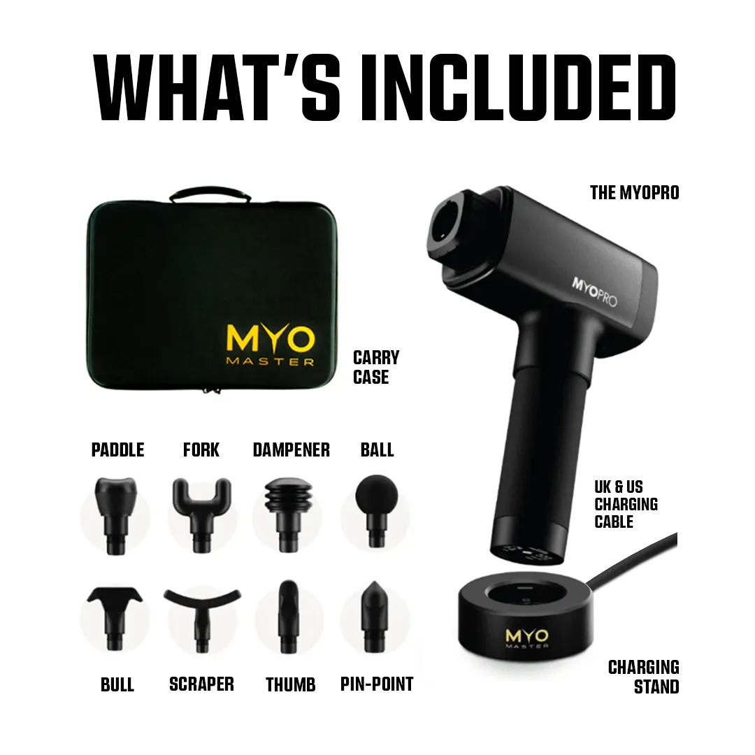 MyoPro