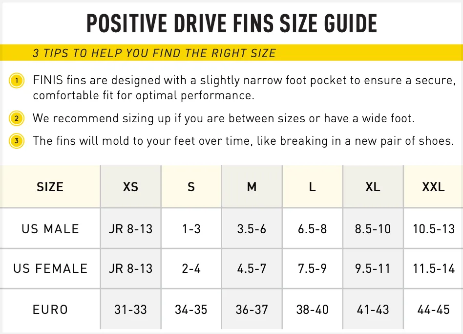 Positive-Drive Fins :: FINIS Australia