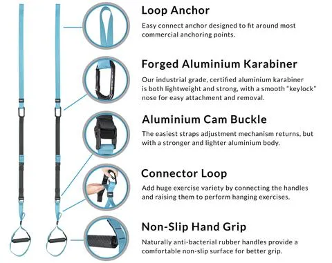 Torque ProStraps - Suspension Straps